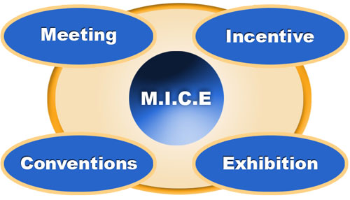 M.I.C.E Egypt